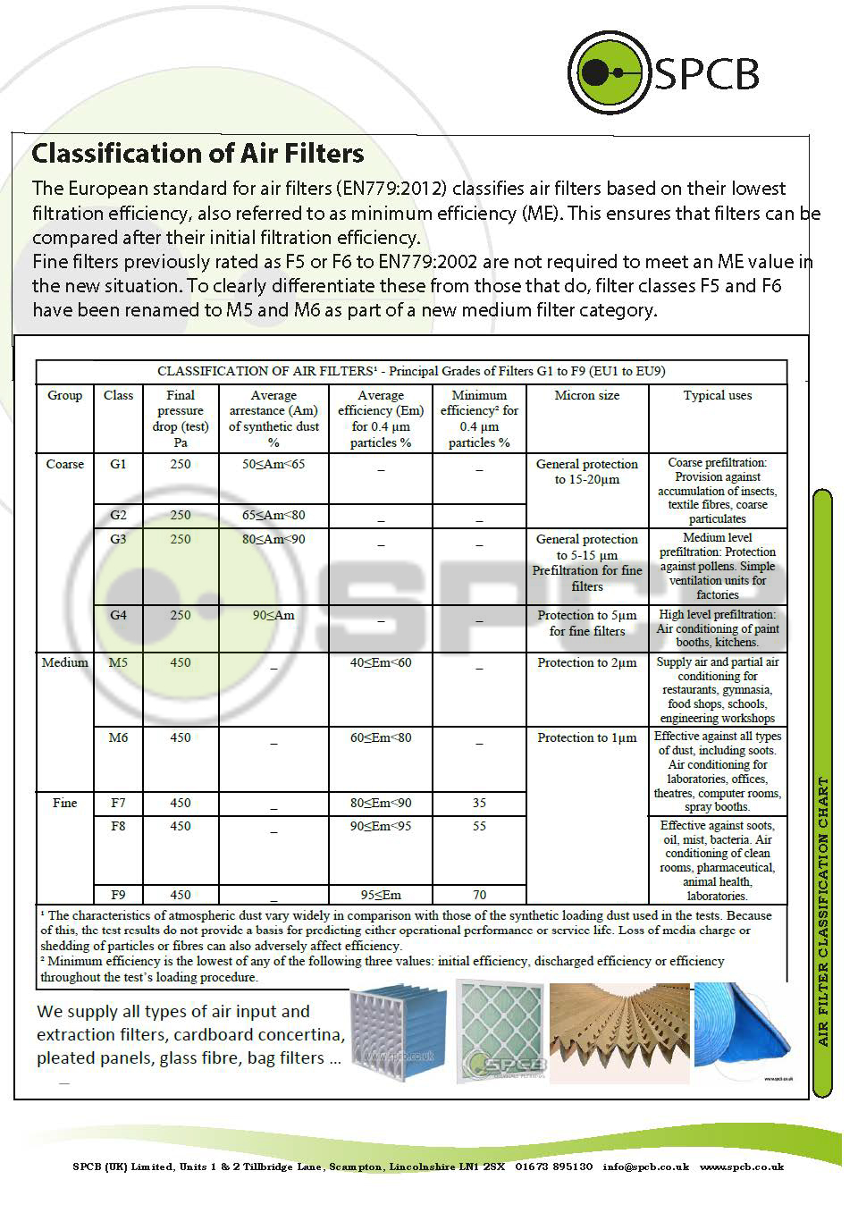 air-filter-classification-2.jpg#asset:3761